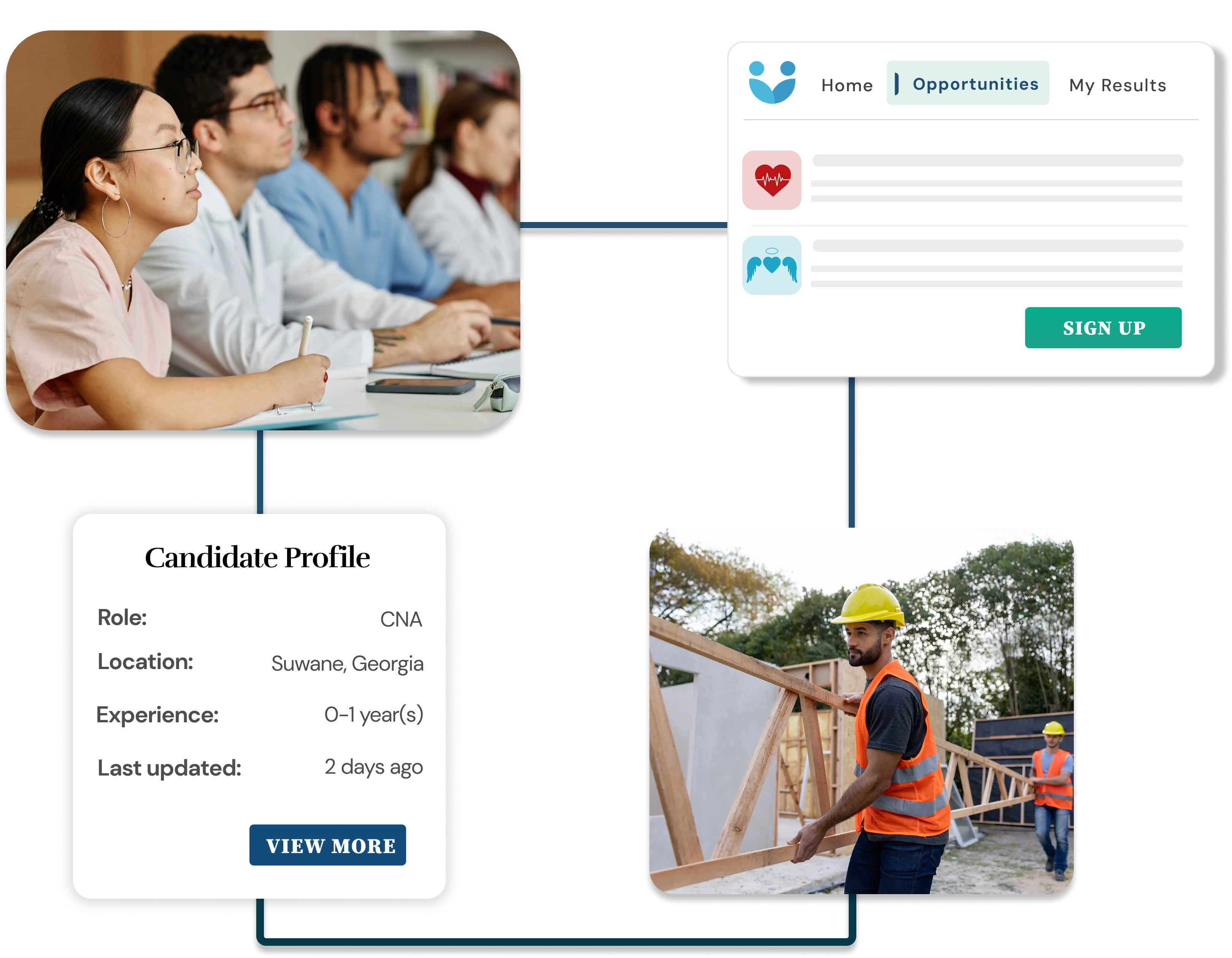 Smart Workforce Solutions for Skilled Talent
